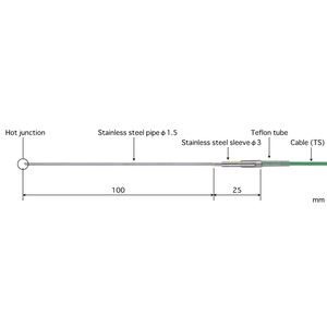 Type BS-11 Temp.Range -200～300°C/Pipe DiameterØ1.5mm