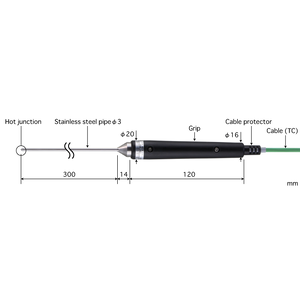 Type BS-31 Temp.Range -200～500°C