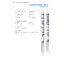 Draeger รหัสสินค้า CH20301 หลอดวัดความเข้มข้นของก๊าซ , Gas detector tubes Carbon Dioxide 5%/A , meas.range: 5～60 Vol.% , quantity: 10pcs/Box