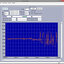PCE รุ่น322ALEQ-ICA incl. ISO Calibration Certificate Noiseเครื่องวัดบันทึกอุณหภูมิData Logger