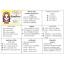 ชีทสรุป ม.1-2-3