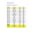 BFn-bt01 ดราก้อน แดนเจอร์ แมจิค