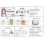 ชีทสรุป ม.1-2-3
