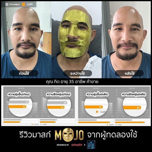 มาส์กหน้ากากทองคำ โมโจ MOJO Mask by เจมส์ เรืองศักดิ์