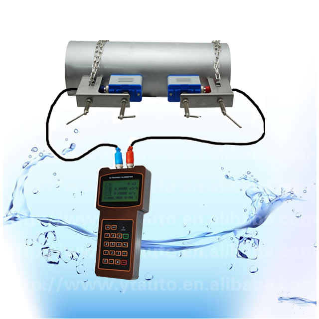 Realtech รุ่น TUF-2000H-TM1 เครื่องวัดอัตราการไหลของน้ำแบบอุลตร้าโซนิคชนิดพกพา,Portable ultrasonic flow meter,pipe size:2"~28",( 50~700mm)