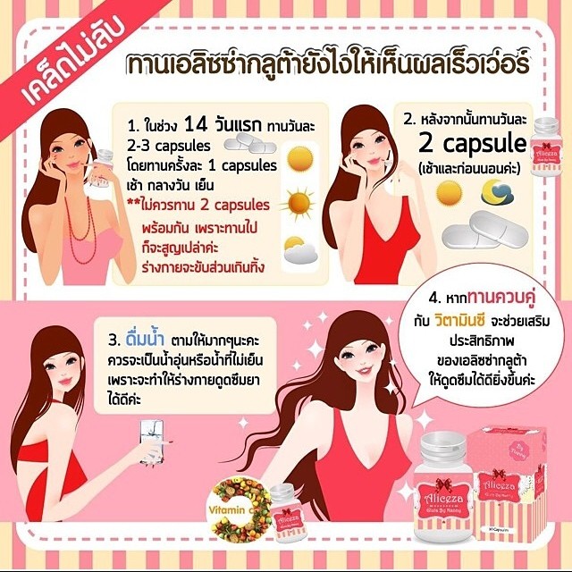 Aliceza Gluta By Nanny