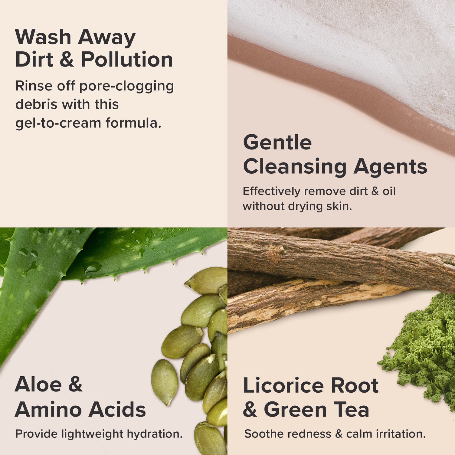 PAULA'S CHOICE :: Defense Hydrating Gel-to-Cream Cleanser ครีมล้างหน้า ล้างสารพิษที่เป็นอันตรายต่อผิว ความมันส่วนเกิน รักษาความชุ่มชื่น ผิวนุ่มขึ้น อ่อนเยาว์ กระจ่างใส