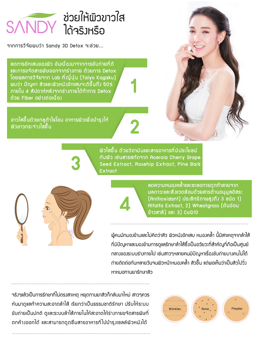 แซนดี้ ดีท็อก 3 มิติ (Sandy Detox 3 มิติ ผลิตภัณฑ์ดีท๊อกซ์)