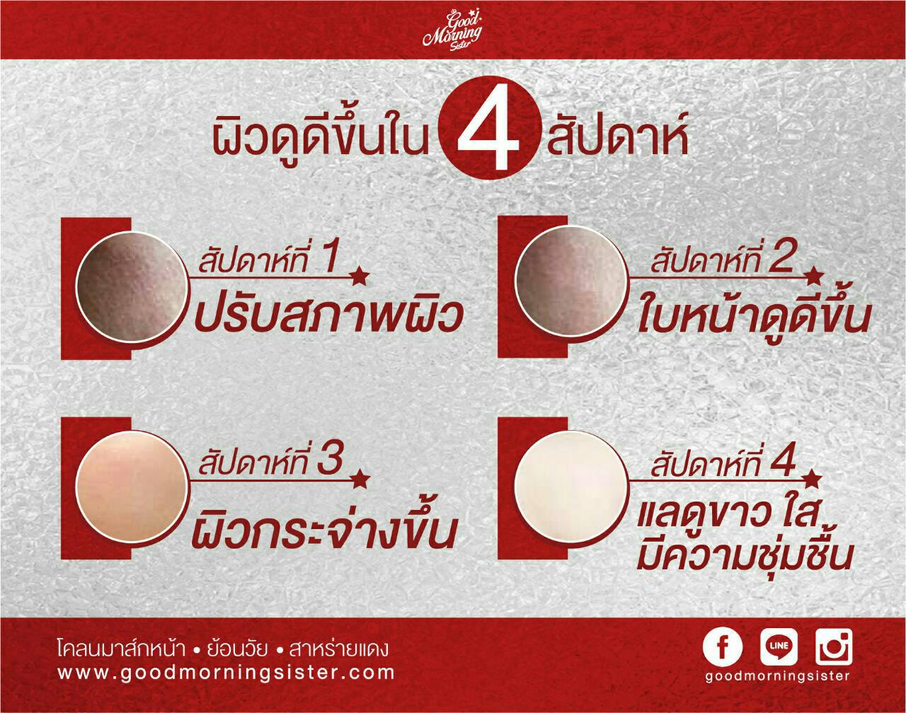 มาส์กหน้าโคลนสาหร่ายแดง (Good Morning Sister Facial Mask Red Seaweed Mud)