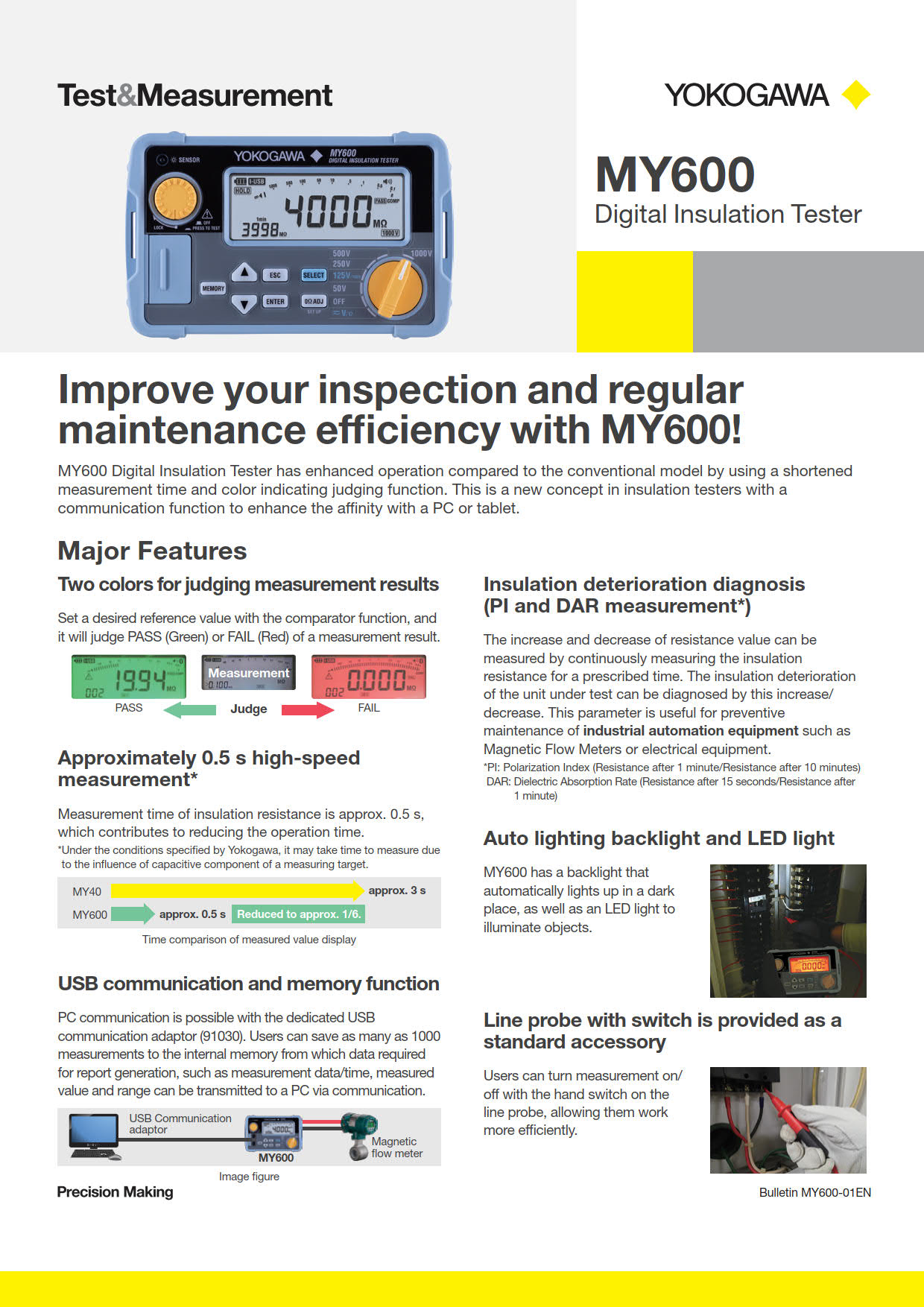 Yokogawa รหัส MY-600 เครื่องวัดเเละตรวจสอบความเป็นฉนวนแบบดิจิตอล,Digital insulation tester
