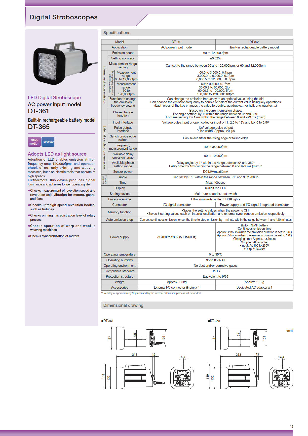 NidecSHIMPO รุ่นDT-361เครื่องวัดความเร็วรอบหลอดเอลอีดี,Stroboscope LED High Intensity AC Power,Meas.range:60～120,000FPM(RPM),Accuracy:±0.02%