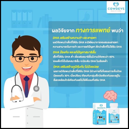 COWDEYS DHA วิตามินสำหรับเด็ก