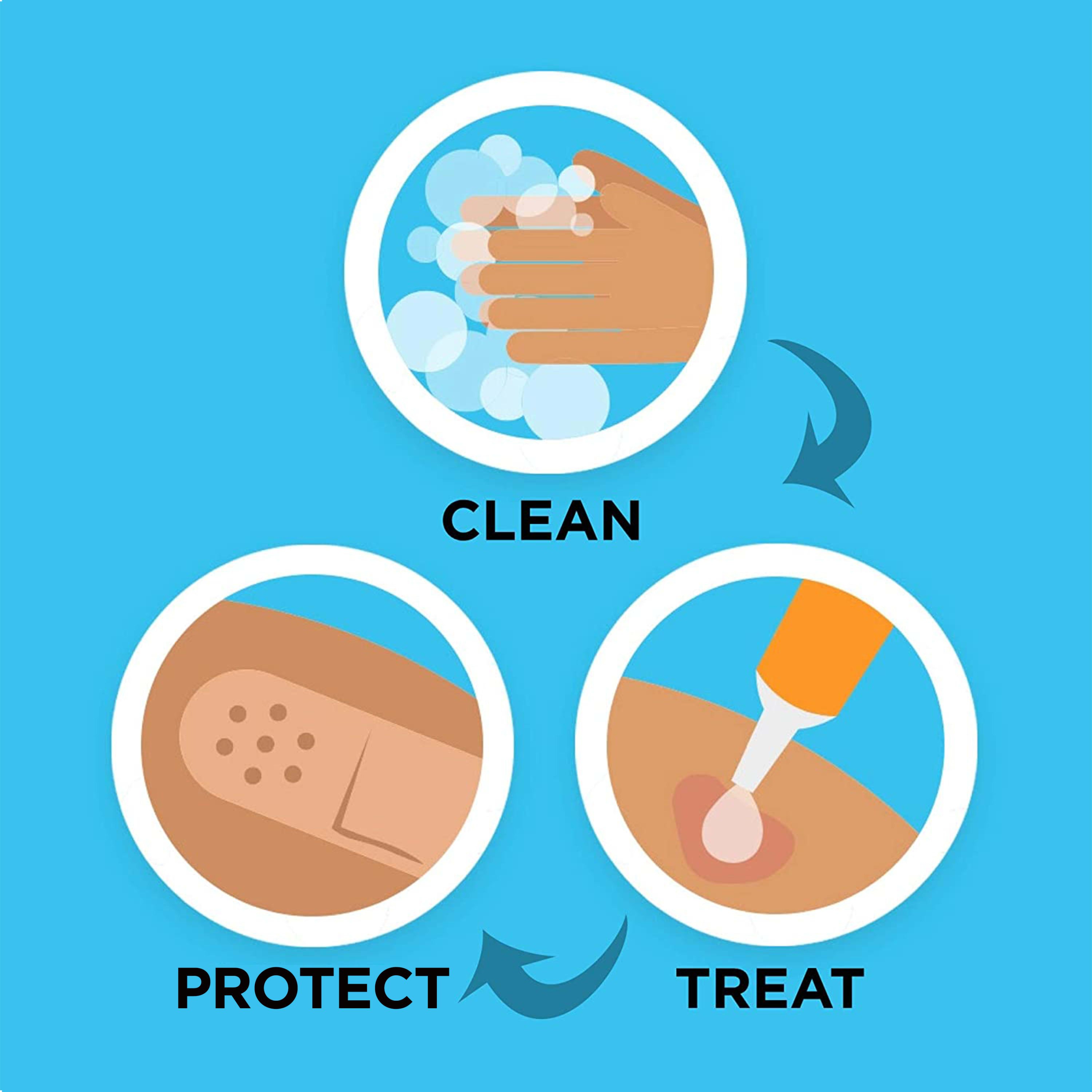 พร้อมส่งค่ะ !!! ครีมทาป้องกันการติดเชื้อ Neosporin+Pain Relief Cream For Kids Ages 2+ ราคา 390 บาท ค่ะ