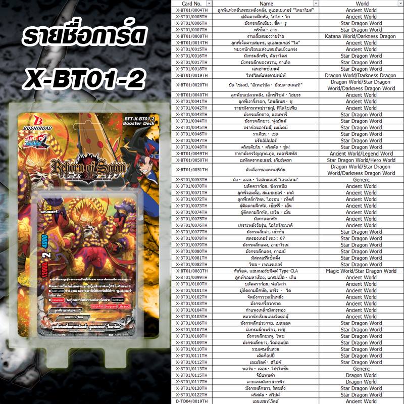 x-bt01 แบบกล่อง และ แยกเวิล