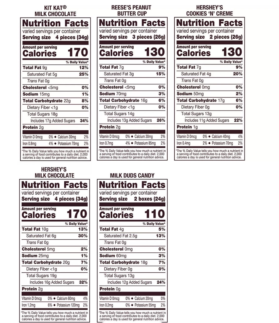 นำเข้า🇺🇸 HERSHEY Chocolate and White Creme Assortment Candy, Halloween, Bulk Variety Bag (80.3 oz., 235 ชิ้น), ราคา 1,990 บาท