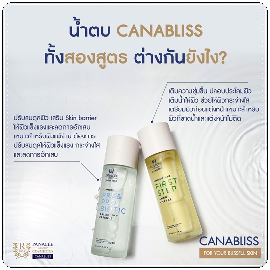 น้ำตบอิงฟ้า Canabliss