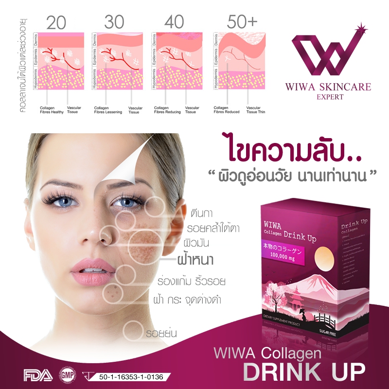 วีว่า คอลลาเจน ดริ้งอัพ (Wiwa Collagen Drink Up อาหารเสริมผิวขาวรักษาฝ้า) ส่งฟรี