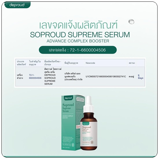 เซรั่มสลายฝ้า Soproud Supreme Serum deproud (ส่งฟรี)