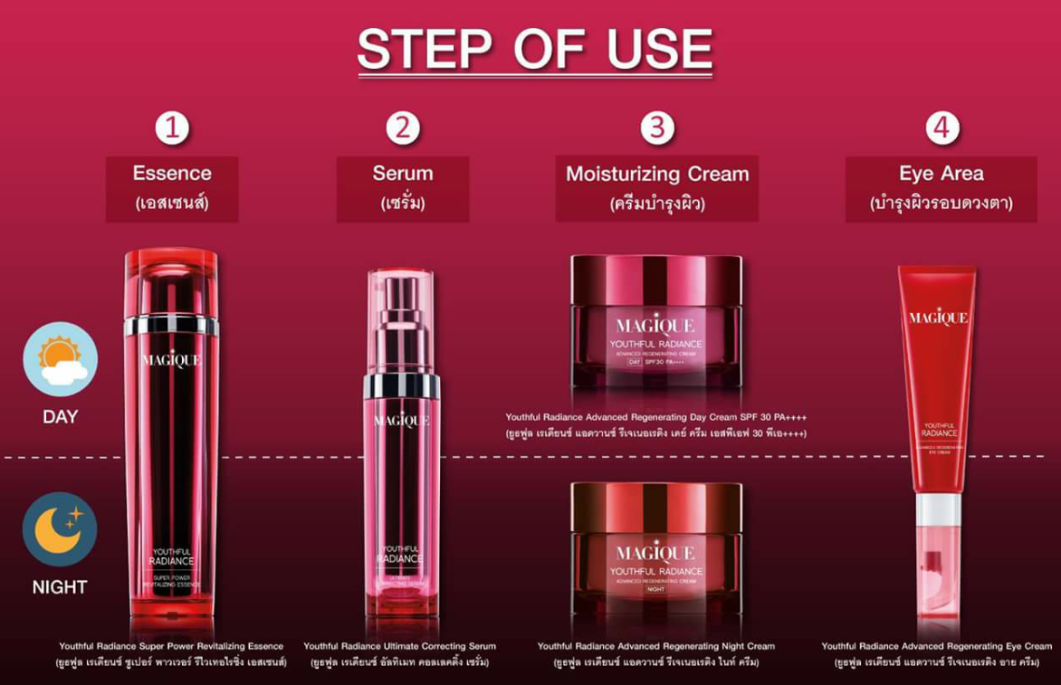 MAGIQUE YOUTHFUL RADIANCE ADVANCED REGENERATING NIGHT CREAM (มาจีค ยูธฟูล เรเดียนซ์ แอดวานซ์ รีเจเนอเรติง ไนท์ครีม)