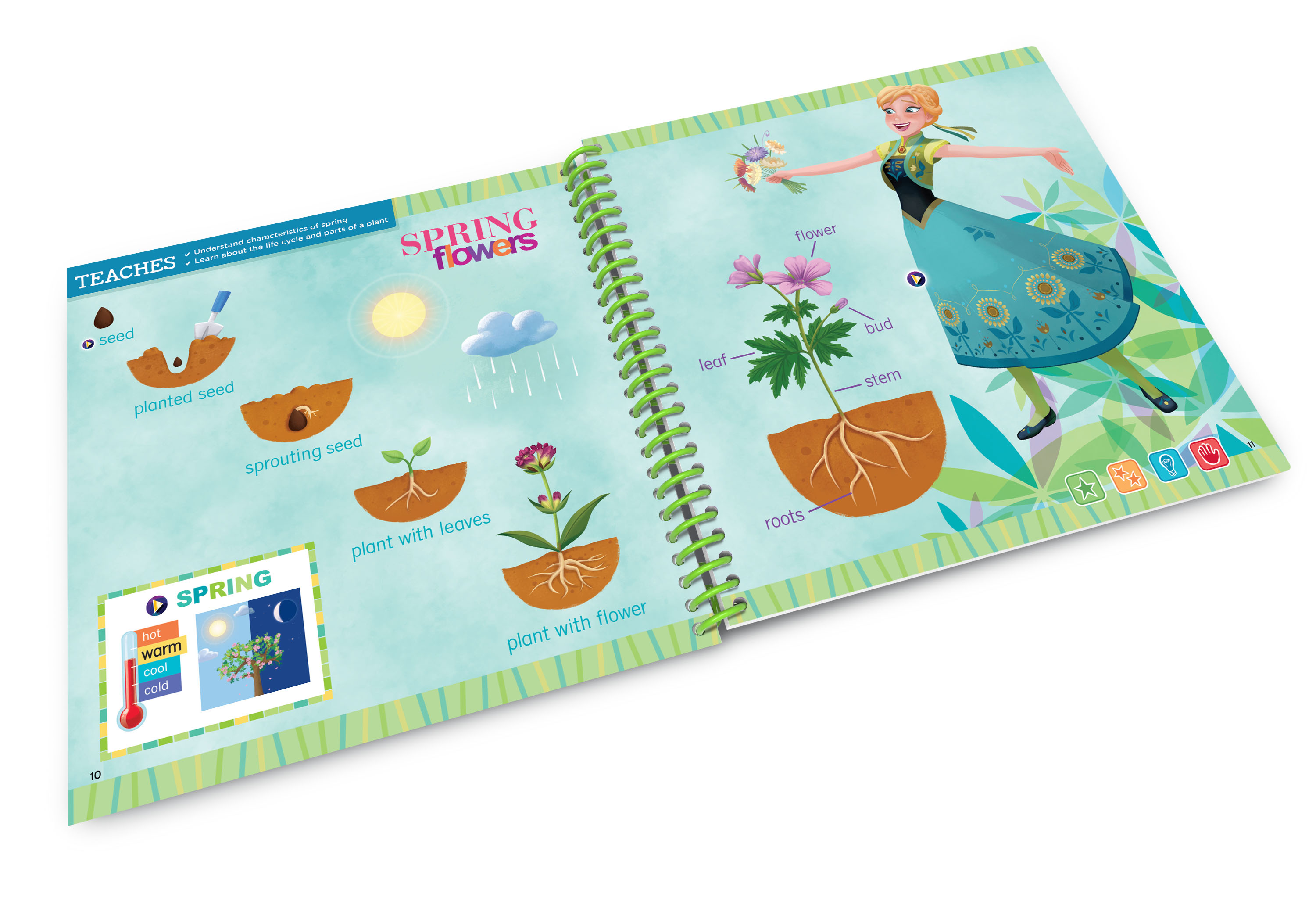 หนังสือเสริมการเรียนรู้ ระดับ 2 (3-6 Years) LeapStart 2 Pack: Shine with Vocabulary, Celebrate the Seasons Books
