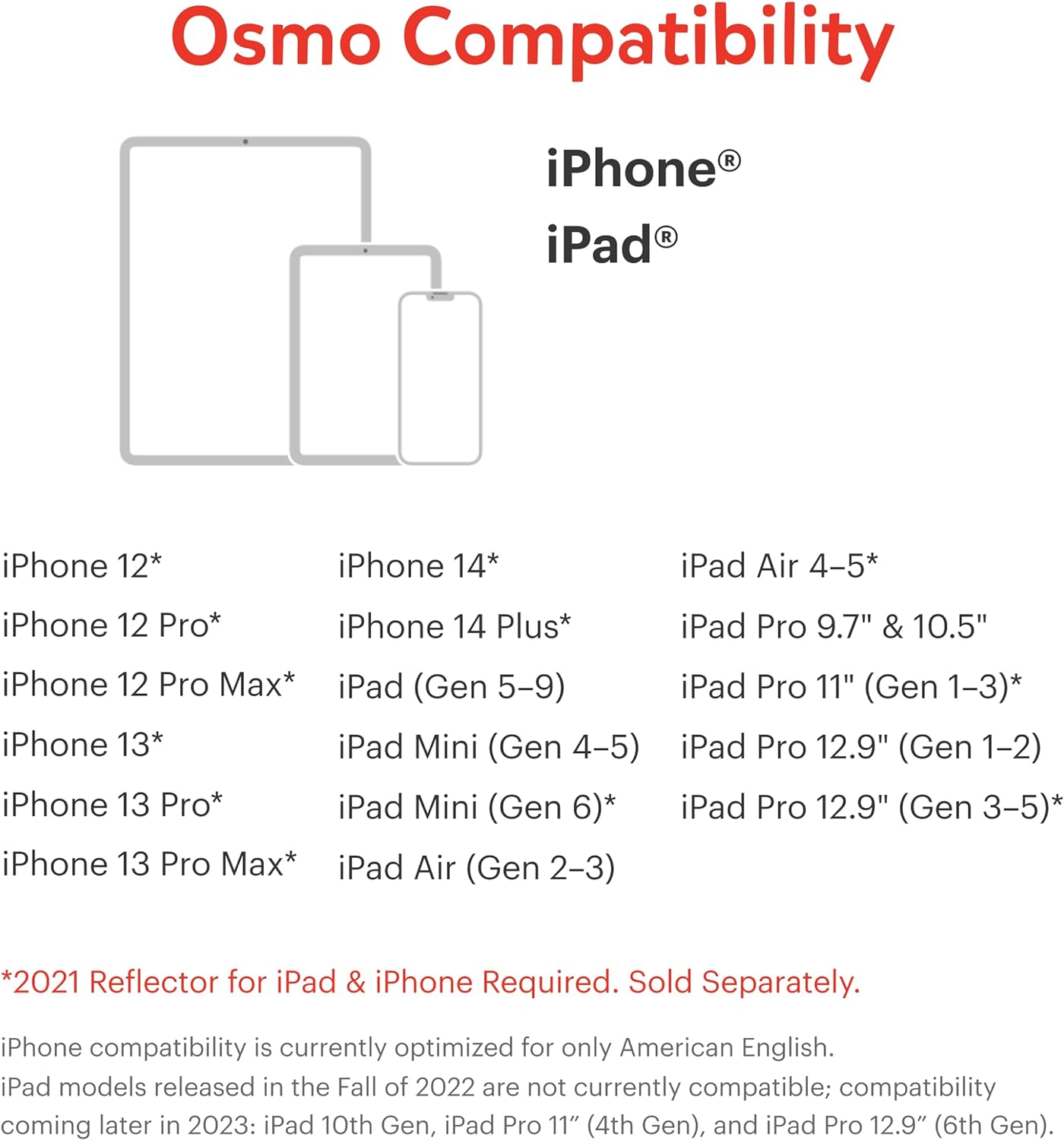 NEW นำเข้า🇺🇸 Osmo - Coding Starter Kit for iPhone & iPad-3 - ชุดเริ่มต้นการเขียนโค้ดสำหรับ iPhone และ iPad-3 เกมการเรียนรู้เพื่อการศึกษา-สำหรับเด็กอายุ 5-10 ปีขึ้นไป ราคา 4,190 บาท