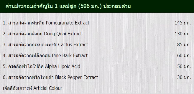ฟูก้า อาหารเสริมสำหรับผู้หญิง (Fuuga)