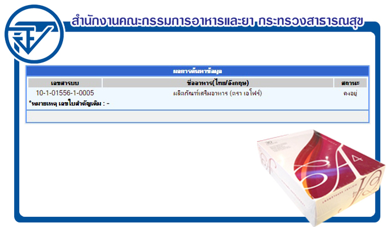 เอโฟร์ อาหารเสริมสำหรับผู้หญิง (A4 Advantage 4)