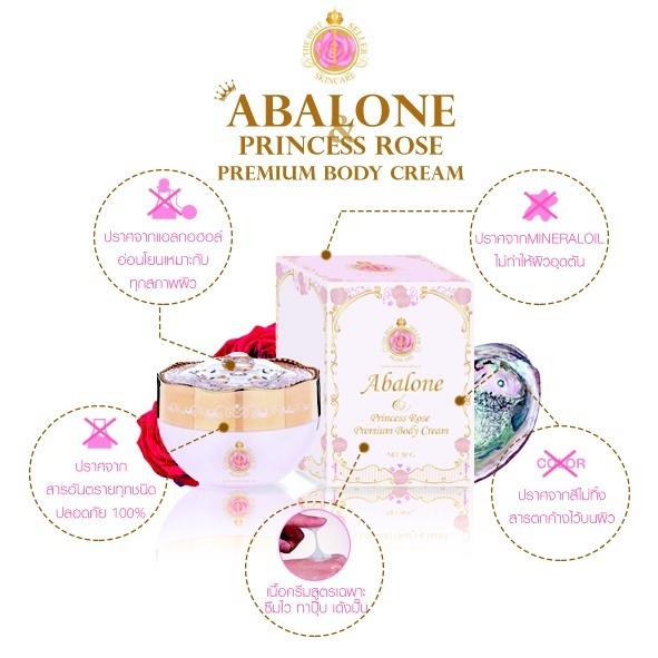 ABALONE & PRINCESS ROSE PREMIUM BODY CREAM (ผลิตภัณฑ์บำรุงผิวกายผสมสารป้องกันแสงแดด)