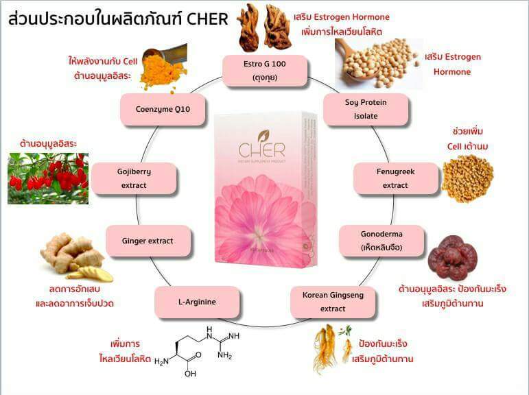 CHER (เฌอ) อาหารเสริมสำหรับผู้หญิง โปรส่งฟรี EMS
