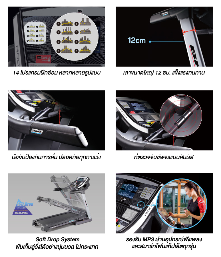 ลู่วิ่งไฟฟ้า BH Fitness รุ่น RC04 มีส่วนลดพิเศษเพียบ!