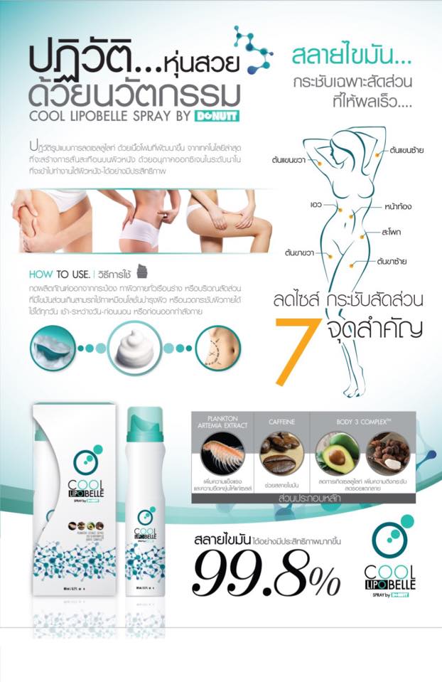 สเปรย์ โดนัทท์ คูล ไลโปเบล (Donutt Cool Lipobelle Spray) สเปรย์ลดไขมันส่วนเกิน