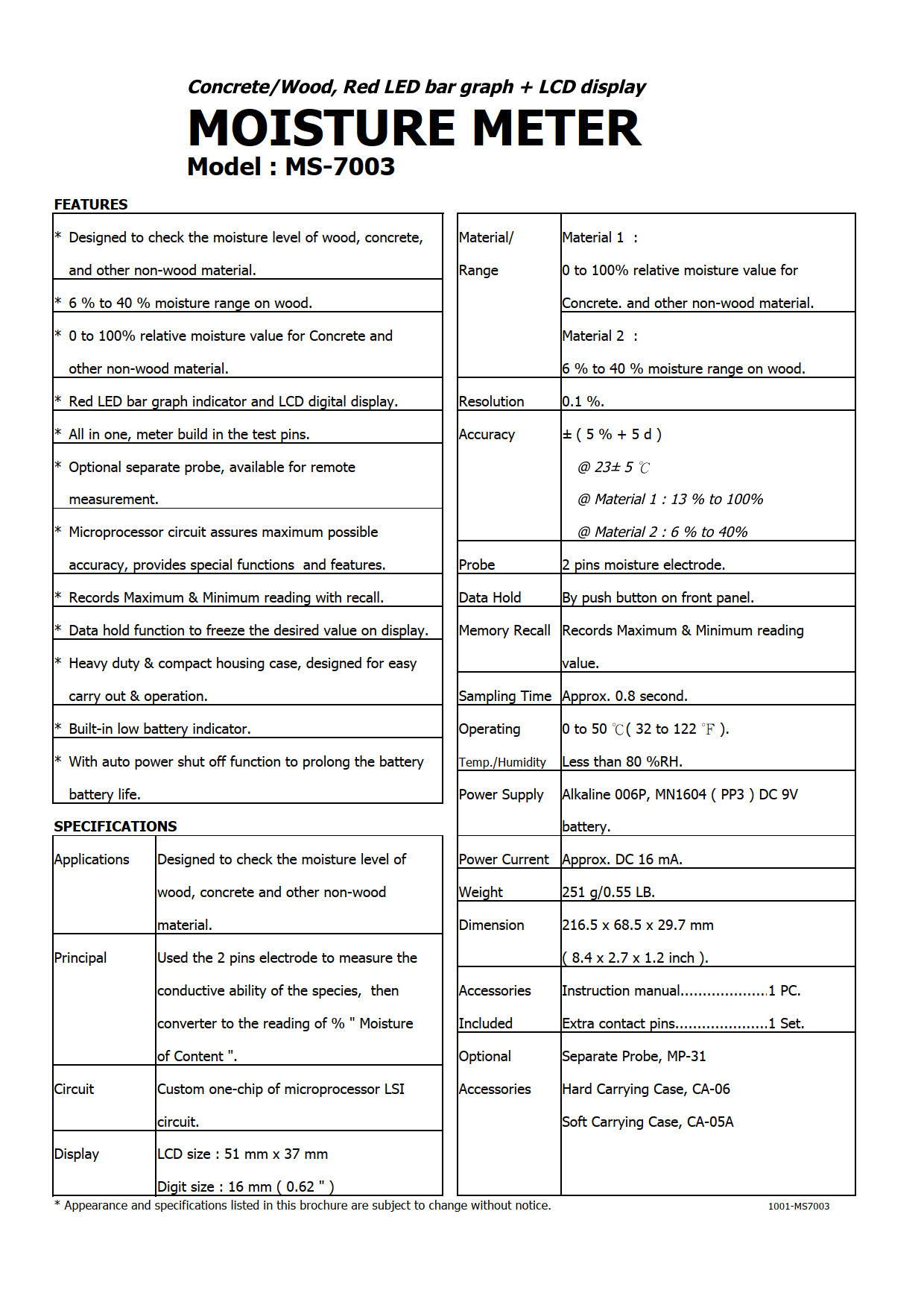 Lutron รุ่น MS-7003 เครื่องวัดความชื้นสำหรับไม้และคอนกรีต Concrete & Wood Moisture Meter 0-100% LCD & LED Bar Display