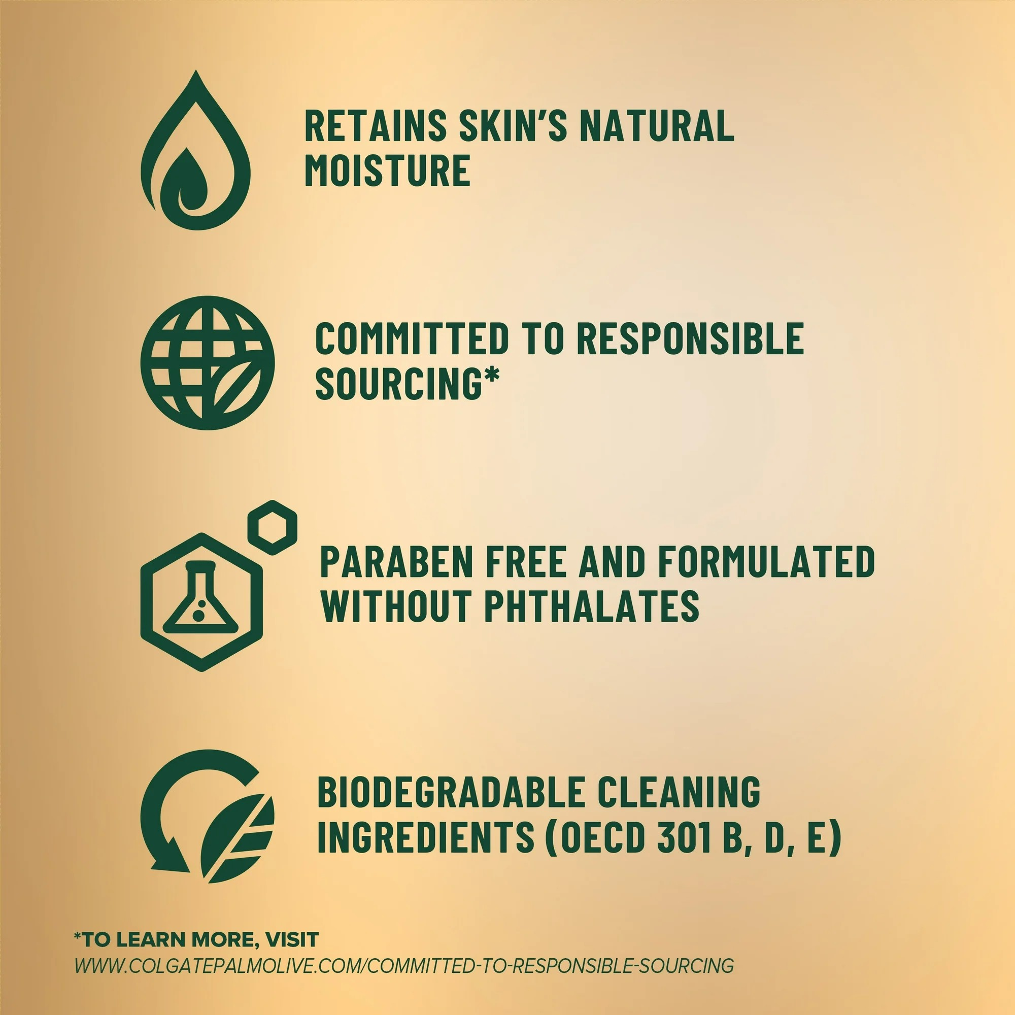 Neww ‼ นำเข้า 🇺🇸 Irish Spring Body Wash Winter Gift Set กลิ่น Original Scent - เซทอาบน้ำกลิ่นหอม 4 ชิ้น ราคา 1,190 บาท // ค่าส่งเอกชน 80 บาท