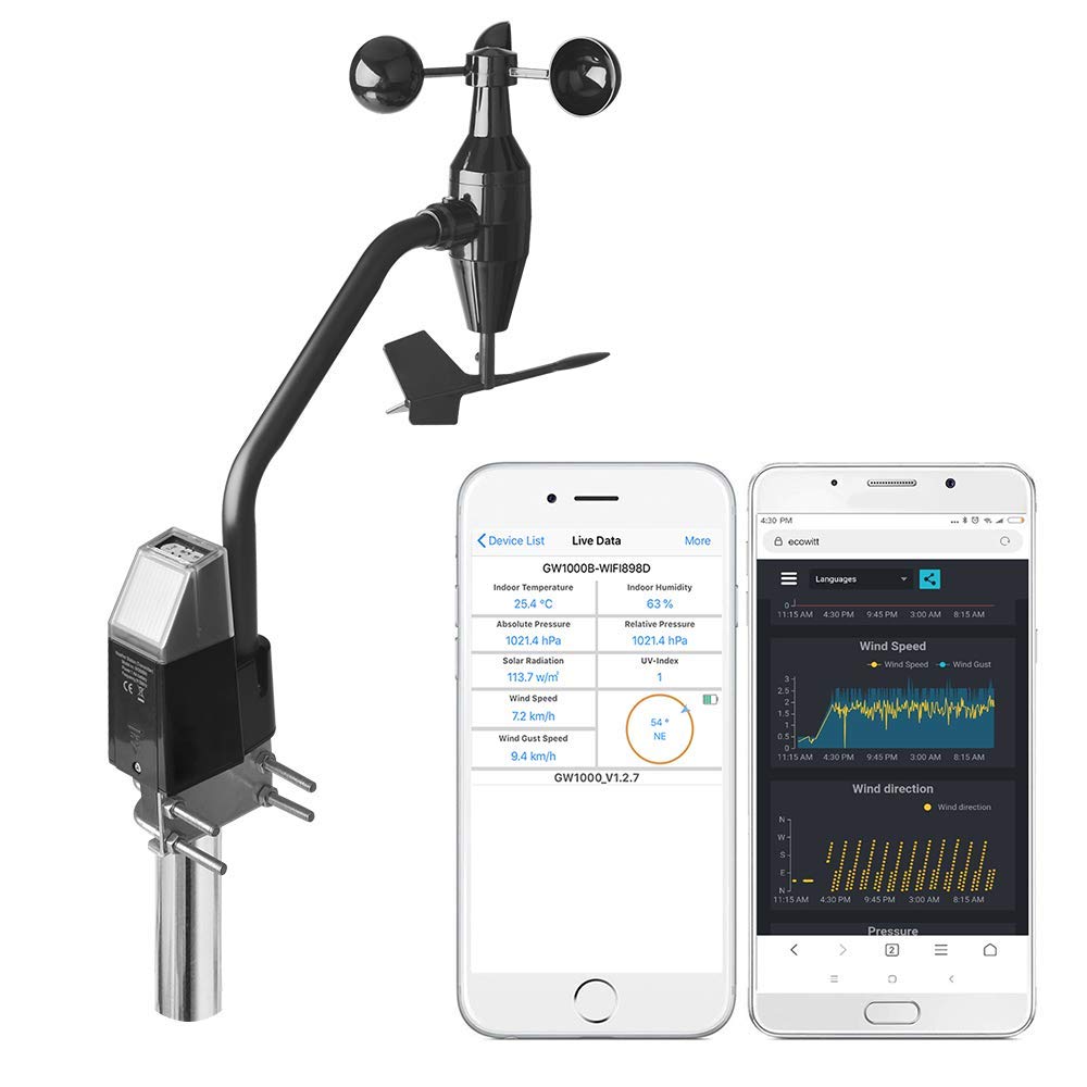 ECOWITT รุ่น WS68 Wireless Solar Powered Anemometer with Light & UV Sensor - Accessory Only, Can Not Be Used Alone