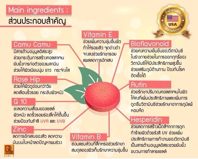 คาริ-ซี (Cari-C VitaminC camu camu complex)