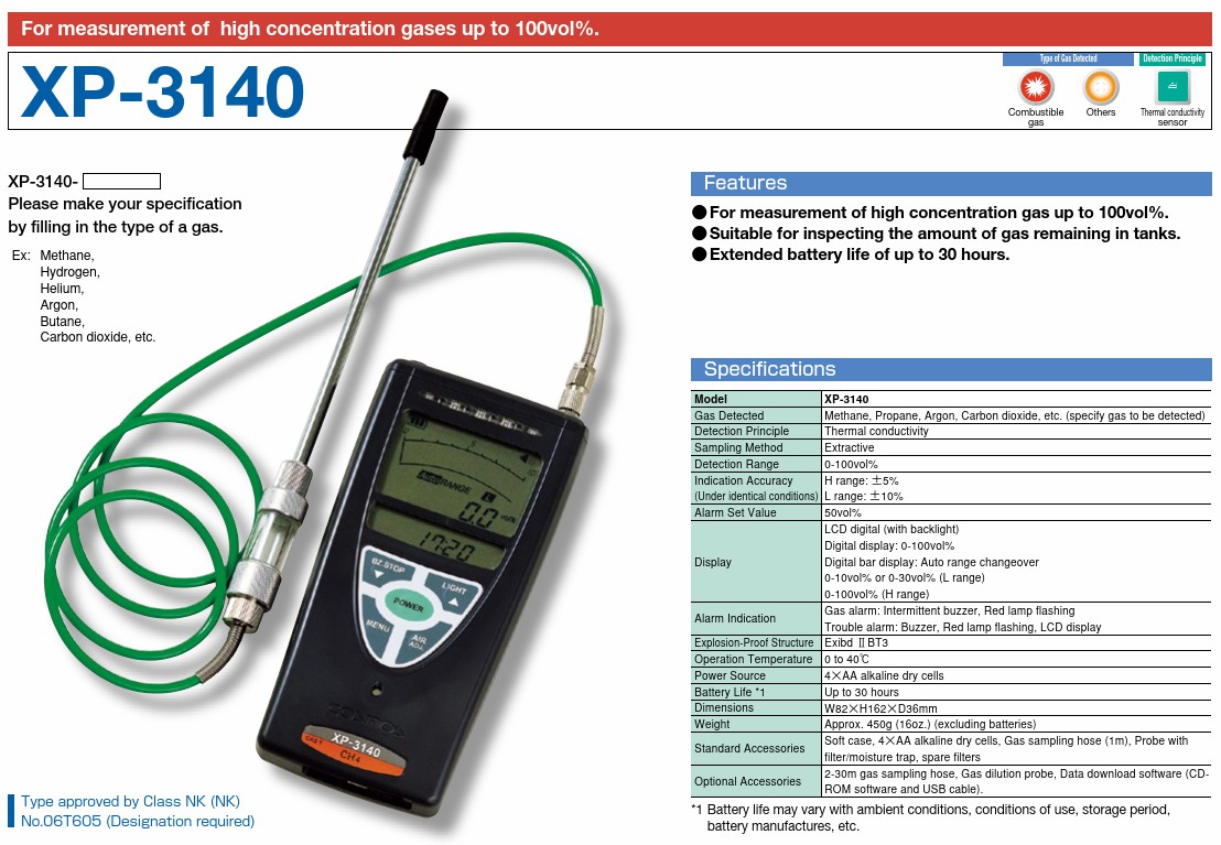 NewCosmos รุ่นXP-3140เครื่องตรวจจับก๊าซเชื้อเพลิง,Combustible Gas Detector