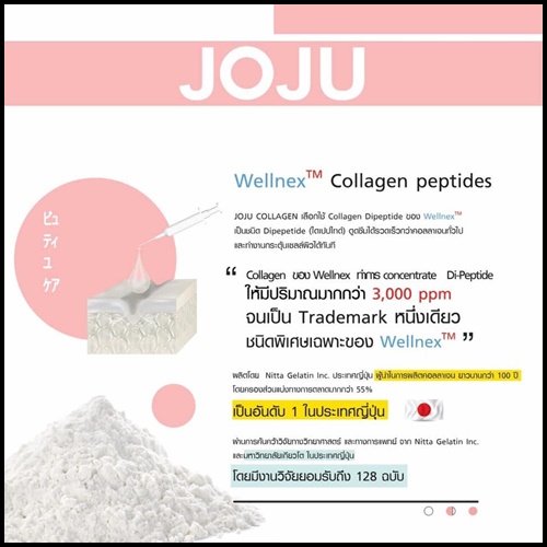 โจจู คอลลาเจน พลัส JOJU Collagen Plus แพ็คเกตใหม่ ของแท้
