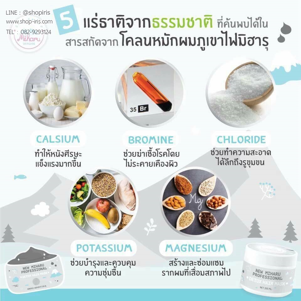 โคลนหมักผมมิฮารุ แพ็คเกจใหม่ New Miharu Professional Detox Hair Mask