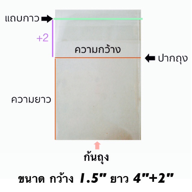 ถุงแก้วแถบกาว 1/2 โล ขนาด 1.5*4+2 นิ้ว ประมาณ 940 ใบ