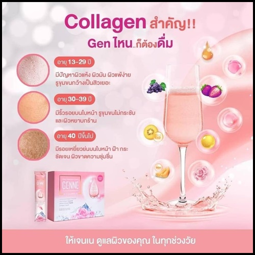 Genne Collagen เจนเน คอลลาเจน (ของแท้)