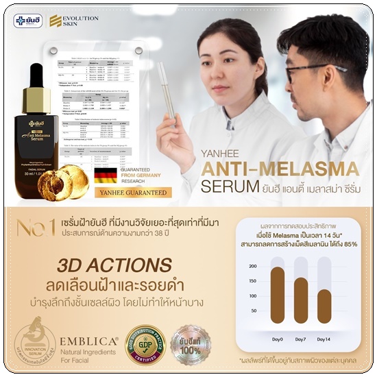เซรั่มยันฮี Yanhee Anti Melasma Serum ยันฮี แอนตี้ มาลาสม่า