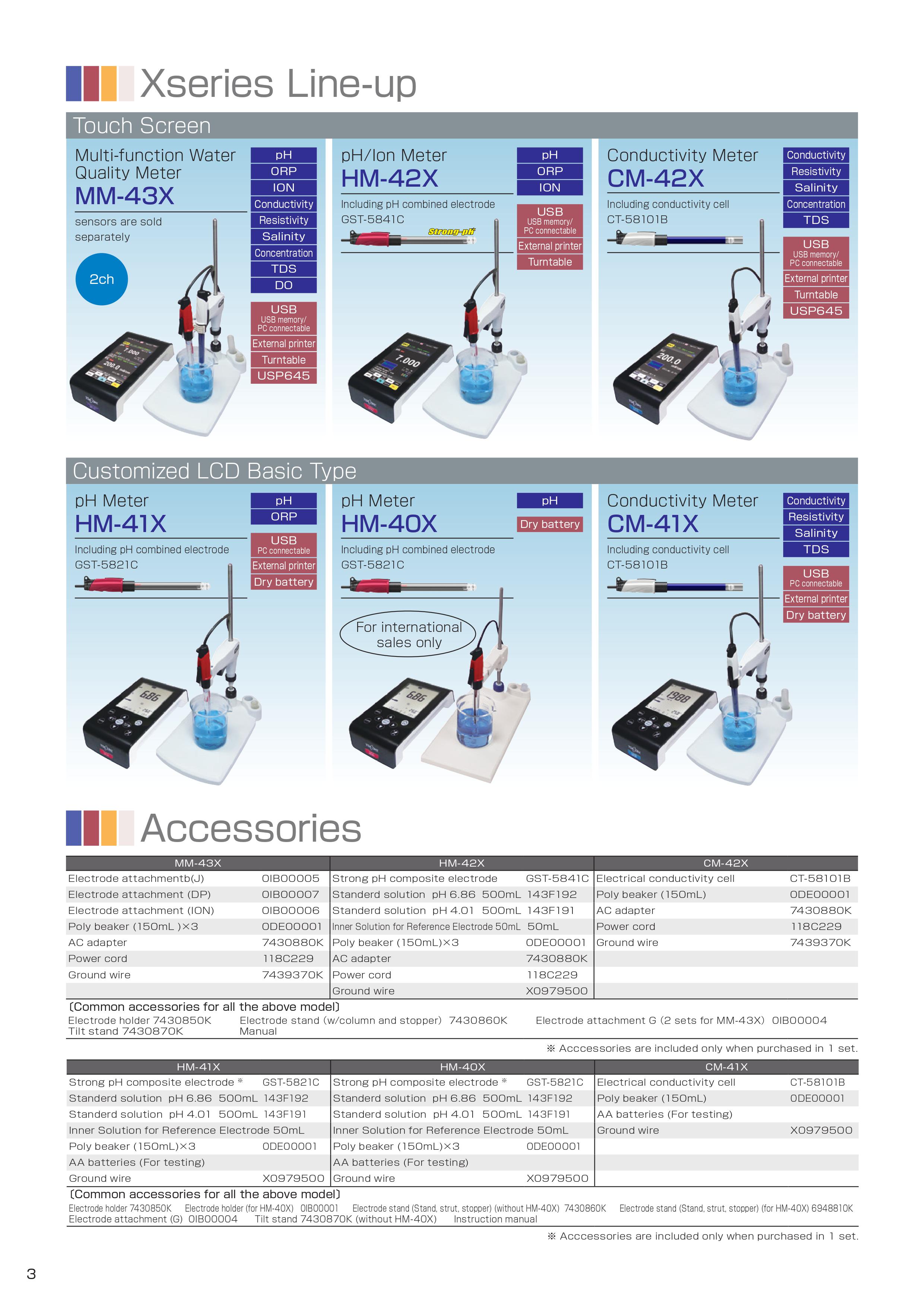ToaDkk รุ่น HM-41X เครื่องวัดคุณภาพน้ำเอนกประสงค์,Laboratory pH Meter(0~14pH;-2000,0~2000,0 mV; 0,0~100,0℃)