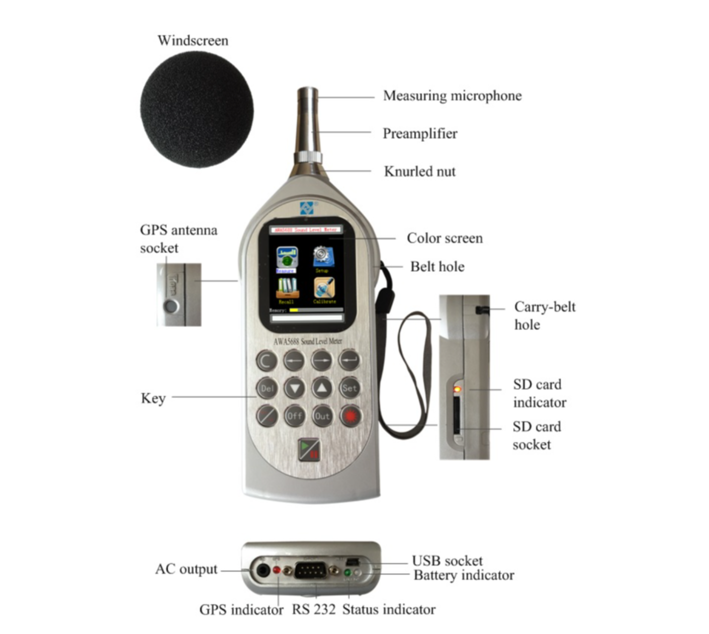 AWA รุ่นAWA-6228+เครื่องวัดระดับเสียงแบบมัลติฟังก์ชั่นความแม่นยำสูง,Multifunction Sound Level Meter,Class1,Meas.range:20～142dB