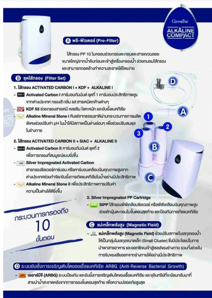 Giffarine เครื่องกรองน้ำกิฟฟารีน อัลคาไลน์ คอมแพค(Giffarine Alkaline Compact)