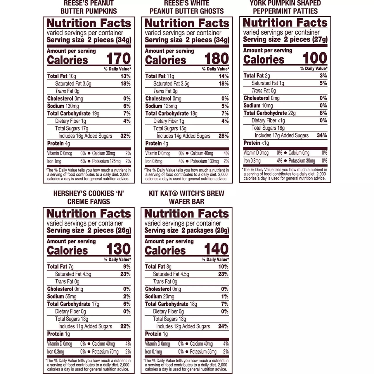 นำเข้า🇺🇸 ช๊อคโกแลตฮาโลวีนถุงใหญ่ Hershey Chocolate and Creme Assortment Snack Size Candy, (53.7 Ounce, 105 ชิ้น) , ราคา 1,390 บาท