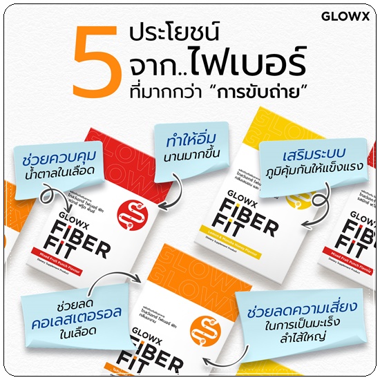 GLOWX FIBER FIT By Dr.Jill