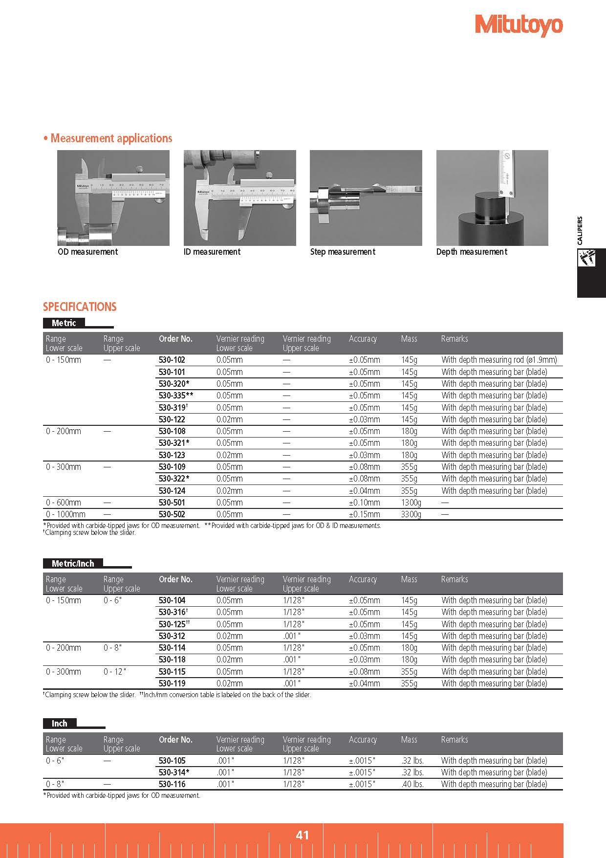 Vernier Caliper SERIES 530