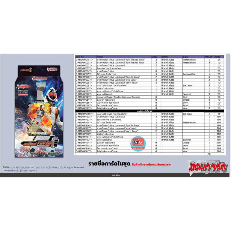 ส่งปลายกพ.69 D-MTD04 มาสค์ไรเดอร์โฟร์เซ่ บรันท์เกต กราวิเดีย D Masked Rider Trial Deck Masked Rider Fourze