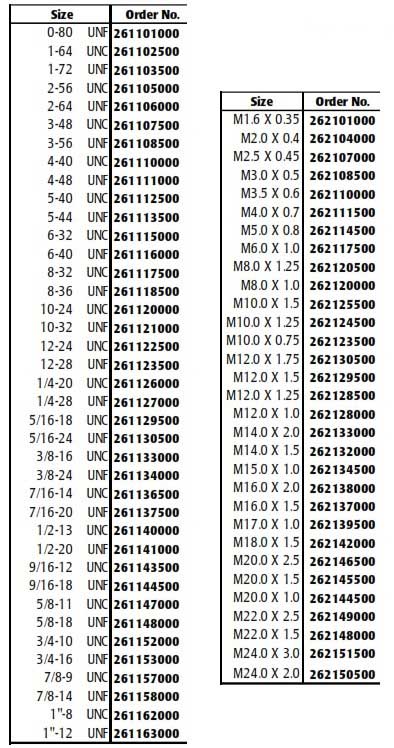Vermont Gage รหัสสินนค้า M10P0.75-262123500 เกจวัดตำแหน่งรูต๊าปเกลียวแบบยืดหยุ่น , Standard flexible tapped hole location gage(metric),size: M10.0 X 0.75