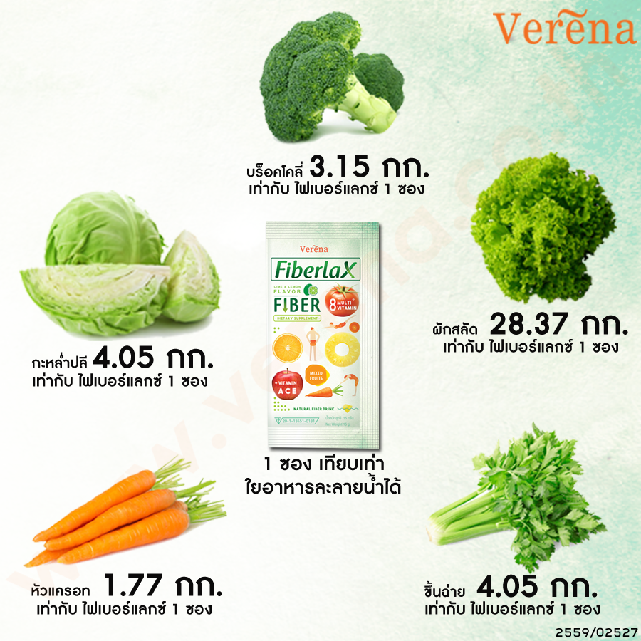 เวอรีน่า ไฟเบอร์แล็กซ์ (Verena Fiberlax) ล้างสารพิษในลำไส้ กระตุ้นระบบขับถ่าย
